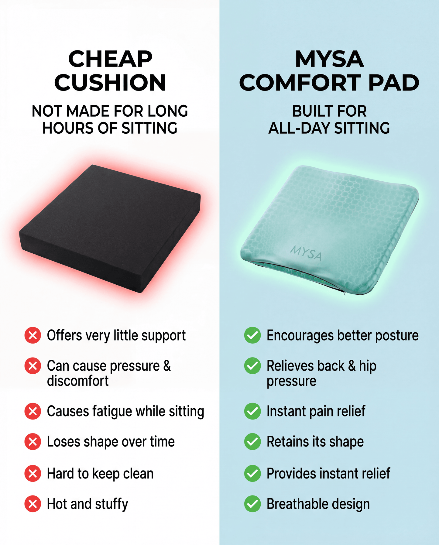 MYSA Comfort Pad